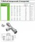 Preview: T-Stück mit Innenpressende & Innengewinde Edelstahl, Pressfittings, Verbinder Preview: T-Stück mit Innenpressende & Innengewinde Edelstahl, Pressfittings, Verbinder